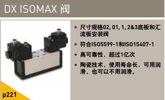 DX ISOMAX閥